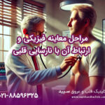 مراحل معاینه فیزیکی و ارتباط آن با نارسایی قلبی