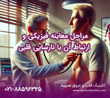 مراحل معاینه فیزیکی و ارتباط آن با نارسایی قلبی