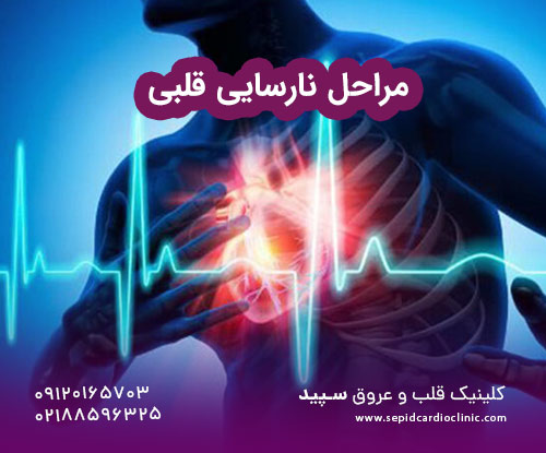 مراحل نارسایی قلبی