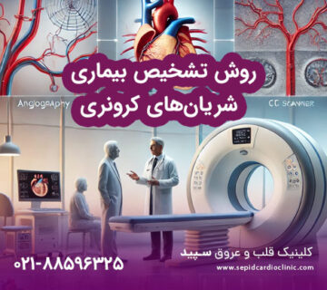 روش تشخیص بیماری شریان های کرونری