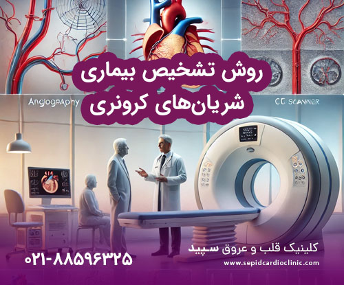 روش تشخیص بیماری شریان های کرونری